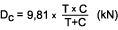 формула расчета тсу